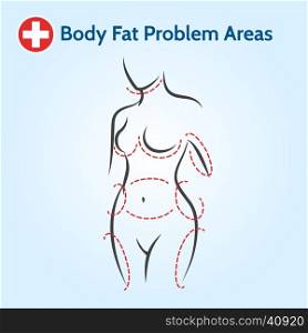 Female body fat problem areas. Female body fat problem areas in line style. Vector illustration