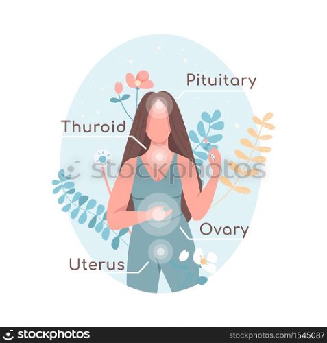 Female body map flat concept vector illustration. Medical exam for condition. Physical wellness. Healthy woman 2D cartoon character for web design. Women physical health creative idea. Female body map flat concept vector illustration
