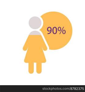 Female group infographic chart design template with ninety percentage. Overwhelming majority. Workforce issue. Editable woman figure. Visual data presentation. Myriad Pro-Bold, Regular fonts used. Female group infographic chart design template with ninety percentage