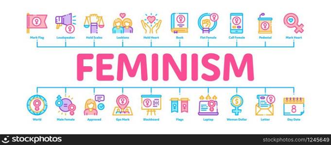 Feminism Woman Power Minimal Infographic Web Banner Vector. Feminism Symbol On Flag And Gps Mark, Lesbians And Hand Hold Scales, Equality And Love Illustrations. Feminism Woman Power Minimal Infographic Banner Vector