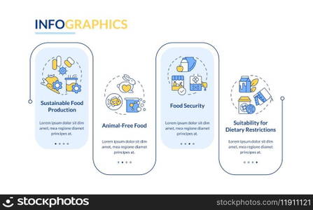 Fermentation technology advantages rectangle infographic template. Data visualization with 4 steps. Editable timeline info chart. Workflow layout with line icons. Lato-Bold, Regular fonts used. Fermentation technology advantages rectangle infographic template