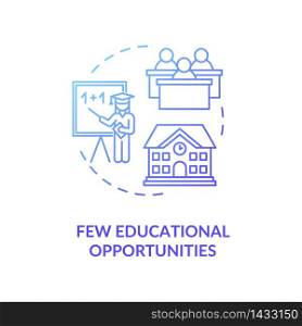 Few educational opportunities blue concept icon. School and teaching option. Village life disadvantage for studying idea thin line illustration. Vector isolated outline RGB color drawing. Few educational opportunities blue concept icon