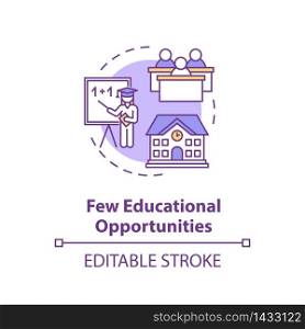Few educational opportunities concept icon. School and teaching option. Village life disadvantage idea thin line illustration. Vector isolated outline RGB color drawing. Editable stroke. Few educational opportunities concept icon
