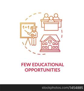 Few educational opportunities red concept icon. School and teaching option. Village life disadvantage in studying idea thin line illustration. Vector isolated outline RGB color drawing. Few educational opportunities red concept icon