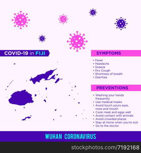 Fiji - Australian Continent Countries. Covid-29, Corona Virus Map Infographic Template EPS 10.