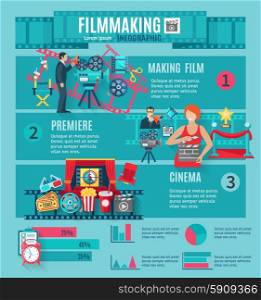 Filmmaking Infographic Set. Filmmaking and cinema infographic set with premiere tickets and popcorn flat vector illustration