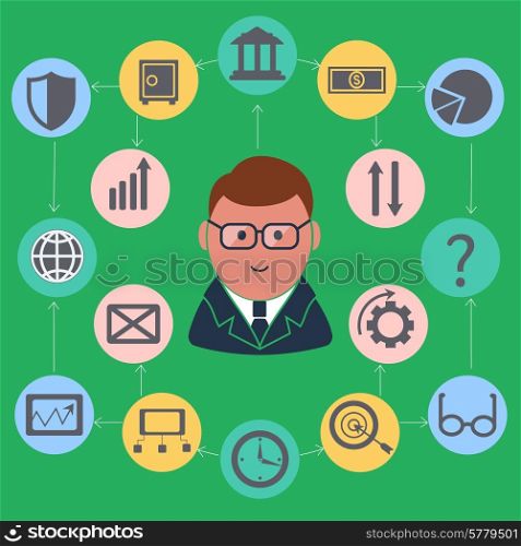 Finance concept with businessman in suit and glasses surrounded business and finance activities round icons on green background