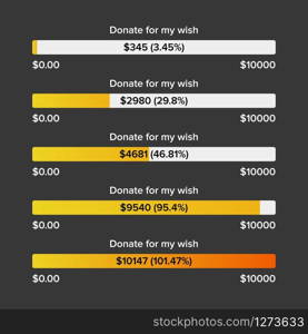 Financial Donation For Wish Loading Bar Vector. Finance Dollar Money Donation Load Status Progress. Download Scale And Economic Financing Sponsorship Concept Template Flat Illustration. Financial Donation For Wish Loading Bar Vector