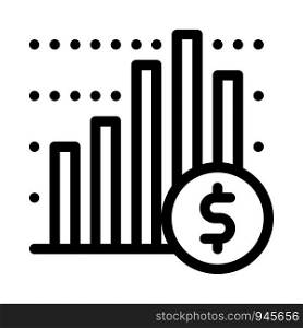 Financial Graph Chart And Coin Dollar Vector Icon Thin Line. Money Sign On Smartphone Display And Magnifier, Web Site Financial Concept Linear Pictogram. Monochrome Contour Illustration. Financial Graph Chart And Coin Dollar Vector Icon