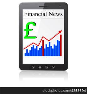 Financial News sterling on Tablet PC. Isolated on white. Vector illustration