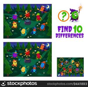 Find ten differences. Cartoon mineral and micronutrient wizards on Halloween meadow. Kids board game vector worksheet with Fe, Mn, P and Ca, Se, Mg, Cl and Cu supplement capsule characters on coven. Find ten differences. Cartoon mineral wizards