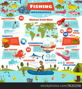 Fish and seafood fishery infographic diagrams, sea and ocean fishing catch statistics. Vector fisher equipment, fishing places on world map and fish tackles, commercial industry flowcharts. Fishing infographic, fish seafood catch diagrams