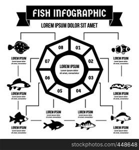 Fish infographic banner concept. Simple illustration of fish infographic vector poster concept for web. Fish infographic concept, simple style