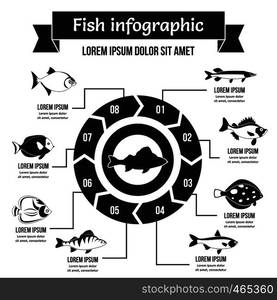 Fish infographic banner concept. Simple illustration of fish infographic vector poster concept for web. Fish infographic concept, simple style