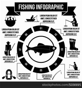 Fishing infographic elements in simple style for any design. Fishing infographic elements, simple style