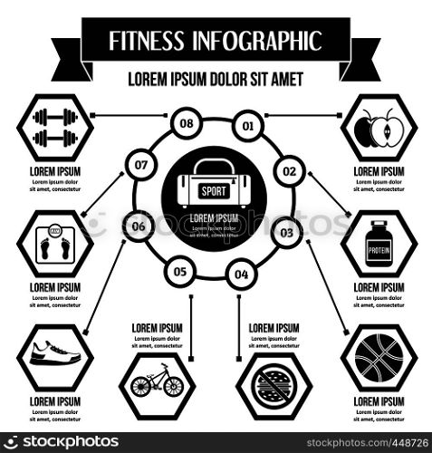 Fitness infographic banner concept. Simplestration of fitness infographic vector poster concept for web. Fitness infographic concept, simple style