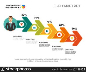 Five arrows percentage chart template for presentation. Business data. Abstract elements of diagram, graphic. Entrepreneurship, management, marketing or statistics creative concept for infographic.