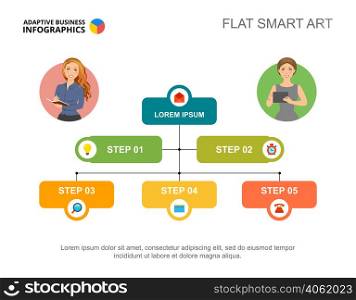 Five steps flowchart template for presentation. Vector illustration. Abstract elements of diagram, graph, infochart. Workflow, plan, business or marketing concept for infographic, report.