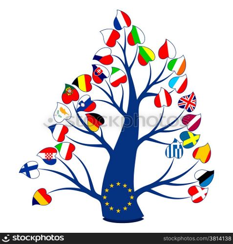 Flags on the tree