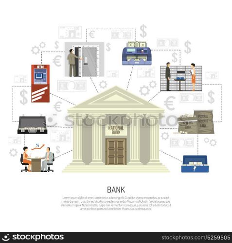 Flat Bank Infographics. Flat infographics with bank building equipment and clerks perfoming different operations on white background vector illustration