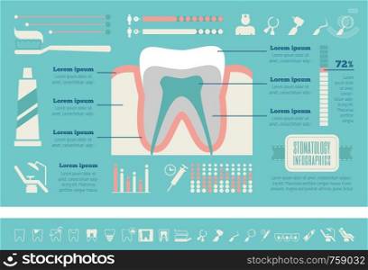 Flat Dental Infographics Elements plus Icon Set. Vector.