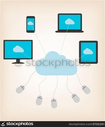 Flat design concept of cloud computing concept with computer devices. Vector illustratio