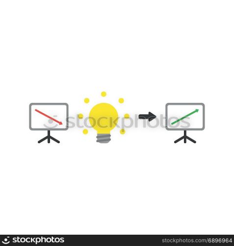 Flat design style vector illustration concept of sales or value presentation bar chart with red arrow pointing or moving down with good idea glowing light bulb and green arrow pointing or moving up.