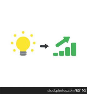 Flat design vector illustration concept of glowing yellow light bulb idea with green sales bar chart symbol icon moving up on white background.