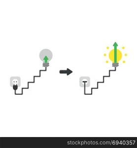Flat design vector illustration concept of green arrow in grey lightbulb symbol icon with cable, plug and outlet and plugged into outlet and light bulb glowing and arrow moving up.