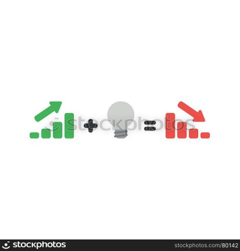 Flat design vector illustration concept of green sales bar chart moving up plus grey light bulb bad idea symbol icon equals red sales bar chart moving down.