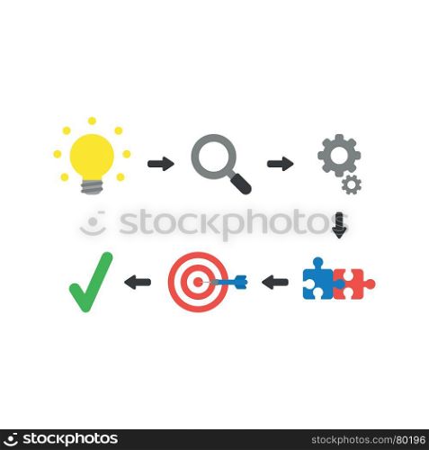 Flat design vector illustration concept of success with glowing light bulb idea, magnifying glass, gears, connected jigsaw puzzle pieces, bulls eye and dart in the center and check mark symbol icons.