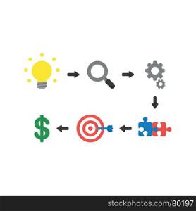 Flat design vector illustration concept of success with glowing light bulb idea, magnifying glass, gears, connected jigsaw puzzle pieces, bulls eye and dart in the center and dollar symbol icons.