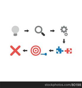 Flat design vector illustration concept of unsuccess with grey light bulb bad idea, magnifying glass, gears, incompatible jigsaw puzzle pieces, bulls eye and dart in the side and x mark symbol icons.