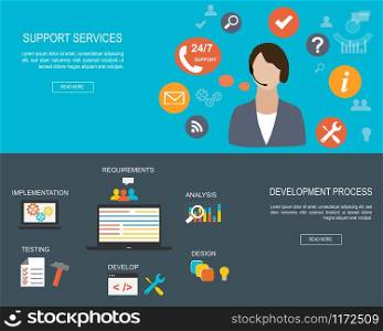 Flat designed banners for Support Services and for Development Process