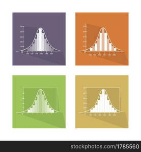 Flat Icons, Illustration Set of 4 Gaussian, Bell or Normal Distribution Curve with Bar Chart Labels.