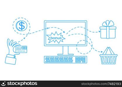 Flat line icon purchase with internet and bank card. Symbol of the Internet shopping. Vector illustration