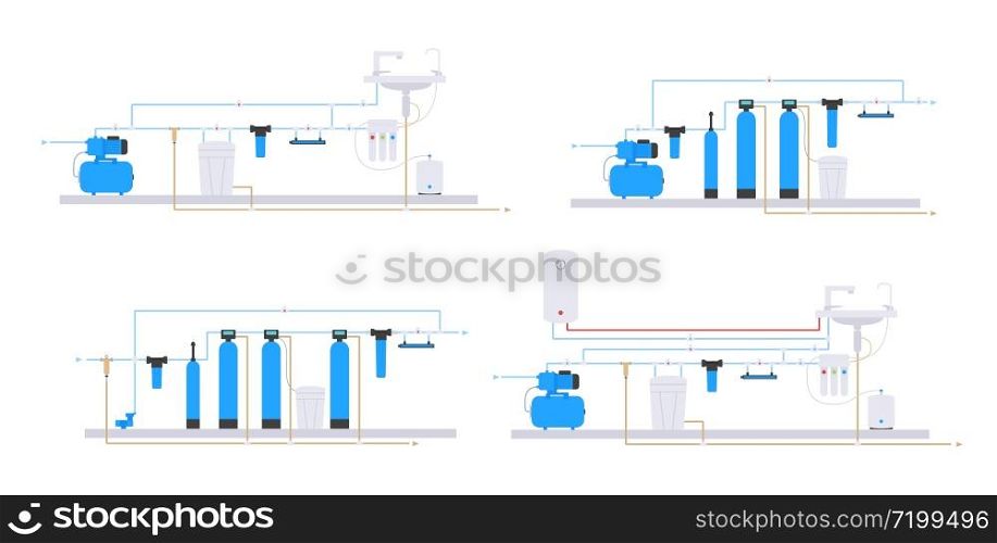 Flat style. Scheme of water supply and purification of water from the well. Water filter system scheme