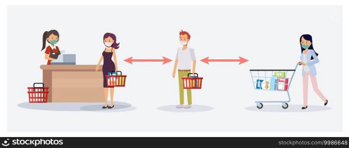 flat vector cartoon character illustration of Social distancing in grocery store,supermarket concept.