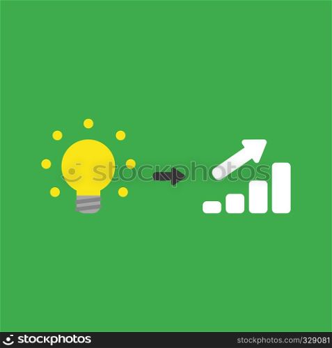 Flat vector icon concept of glowing yellow light bulb with sales bar graph arrow moving up on green background.