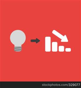 Flat vector icon concept of grey light bulb with sales bar graph arrow moving down on red background.