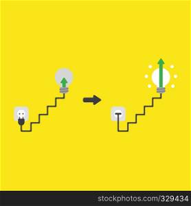 Flat vector icon concept of light bulb with stairs cable, plugged into outlet and arrow moving up on yellow background.