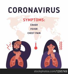 Flat vector illustration of MERS - Middle East Respiratory Syndrome - Coronavirus COVID-19 desease symptoms poster. Medical memo with man and woman showing symptoms- cought, fever, chest pain.. Illustration of Coronavirus COVID-19 desease symptoms poster. Symptoms cought, fever, chest pain.