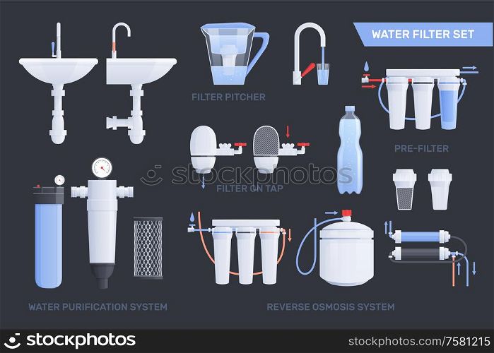 Flat water filter icon set with pitcher filter on tap water purification system reverse osmosis system descriptions vector illustration