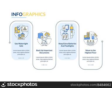 Flood safety measures rectangle infographic template. Move to high floor. Data visualization with 4 steps. Editable timeline info chart. Workflow layout with line icons. Lato-Bold, Regular fonts used. Flood safety measures rectangle infographic template