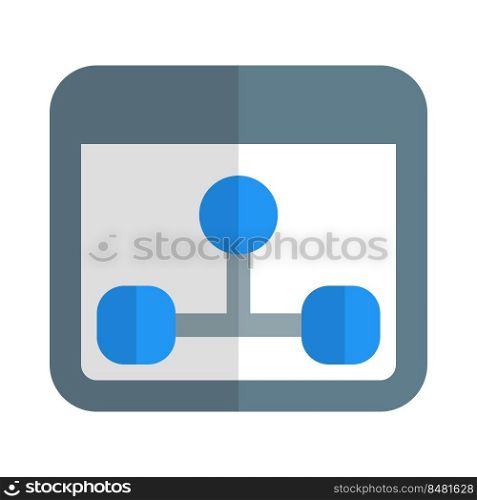 Flow chart on a web browser with subdivided stages