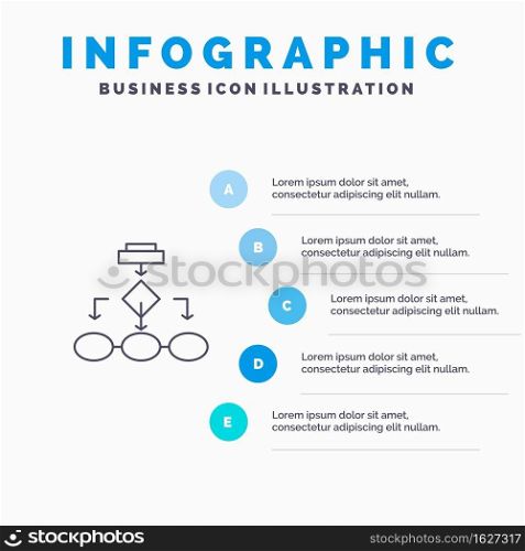 Flowchart, Algorithm, Business, Data Architecture, Scheme, Structure, Workflow Line icon with 5 steps presentation infographics Background