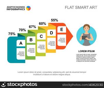 Flowchart with percentage slide template. Chart, design. Creative concept for infographic, report. Can be used for topics like workflow, sociological experiment, marketing