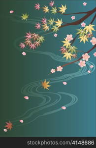 Flower pattern