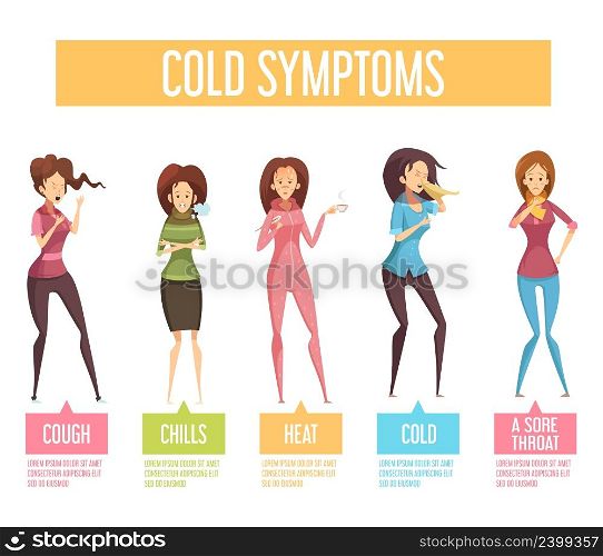 Flu cold or seasonal influenza symptoms flat infographic poster women feel fever chills cough sore throat vector illustration. Flu Cold Symptoms Flat Infographic Poster