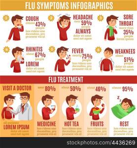 Flu Symptoms And Treatment Infographics Banner. Flu common symptoms and treatment information infographic table chart medical banner flat abstract vector illustration